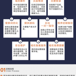 企業(yè)網(wǎng)站定制開發(fā) 打造精品官網(wǎng)，助力品牌建設